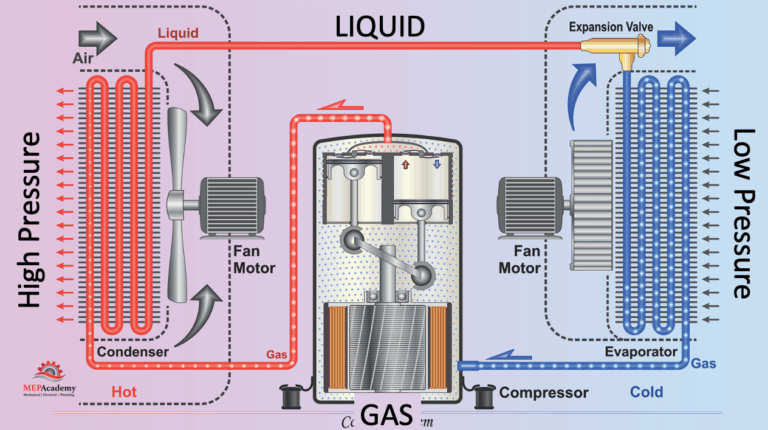 Alcohol Evaporator Explained: Function, Benefits & Applications alcohol evaporator