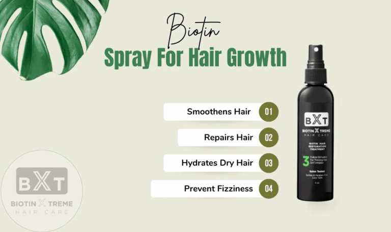Everything You Need to Know About Biotin Spray for Hair biotin spray