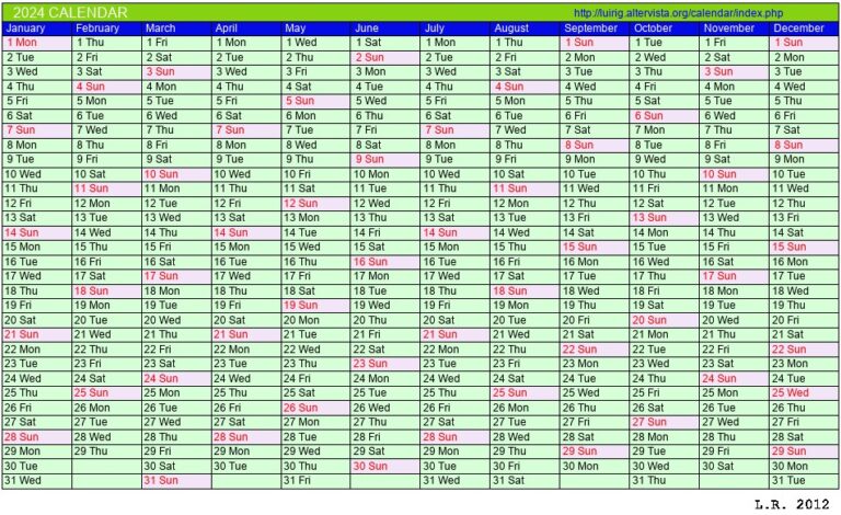 Week 48 2024 Calendar Dates and Planner Guide week 48 2024